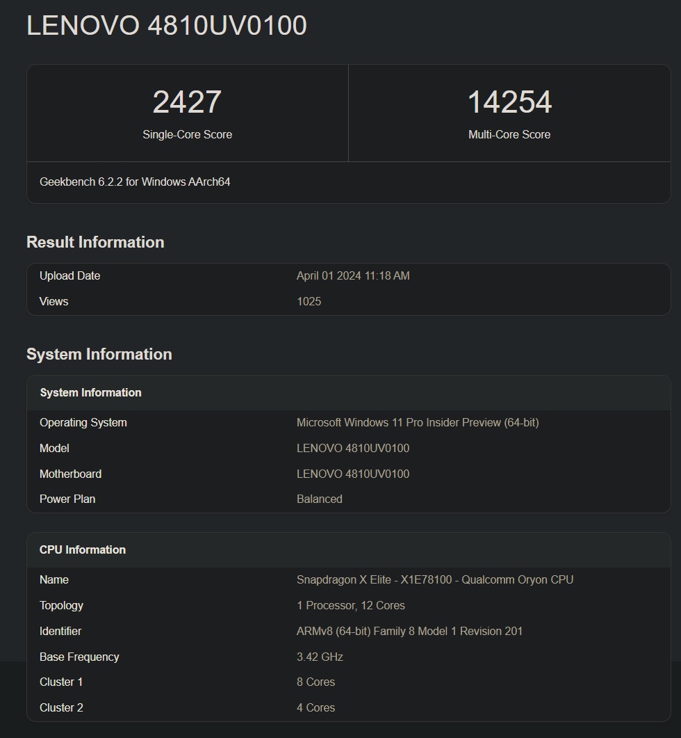 Lenovo Yoga Slim 7 benchmarks