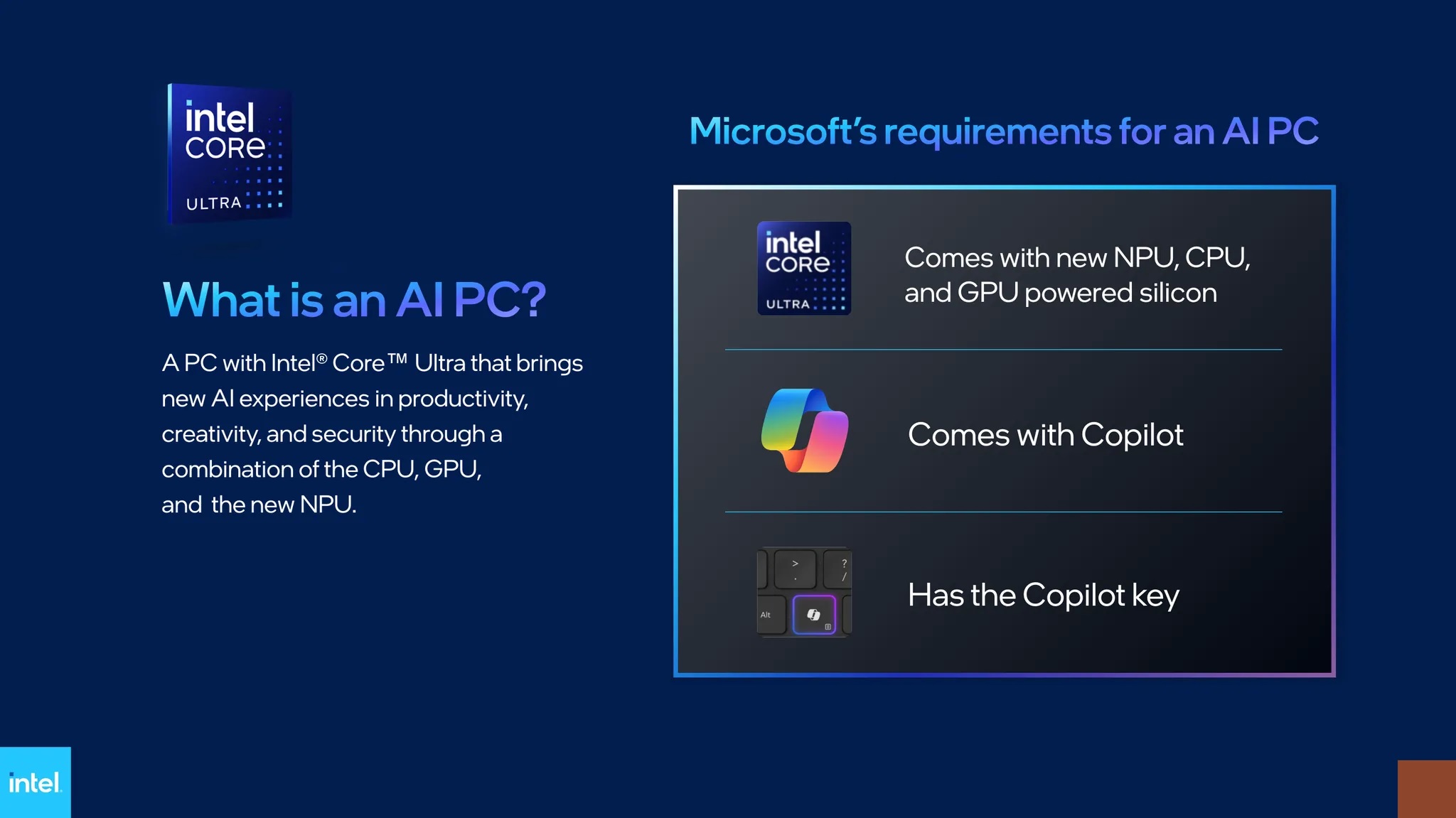 Microsoft requirements for AI PCs