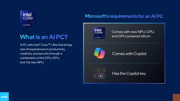 Windows 11 AI PC requirements